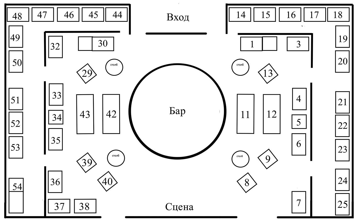 Схема зала Brauplatz